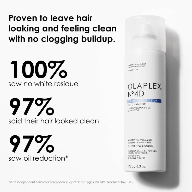 CLEAN VOLUME DETOX DRY SHAMPOO 178G
